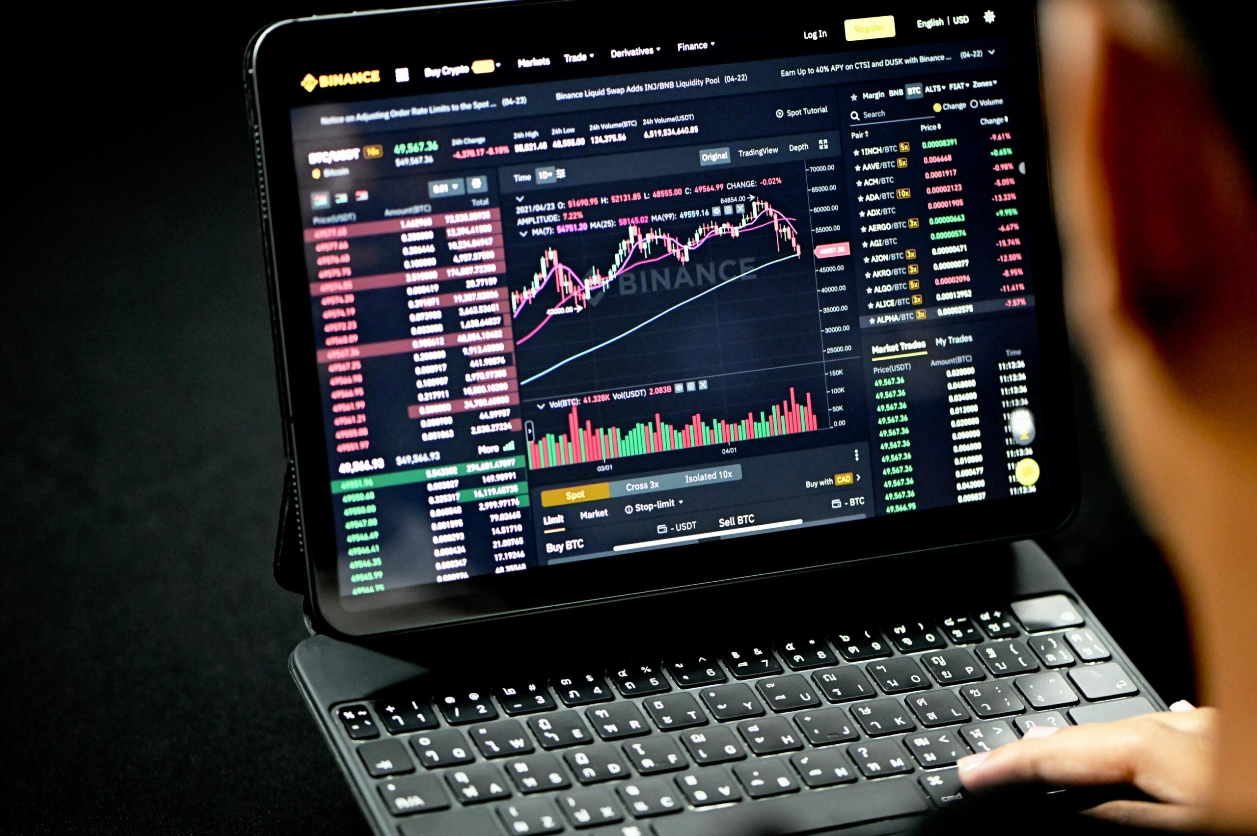 Crypto Trading Bot Development & Expert Systems For Automated Success